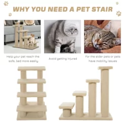Chery Life 25" 4-Step Multi-Level Carpeted Cat Scratching Post Pet Stairs, Beige 9 Chery Life 25" 4-Step Multi-Level Carpeted Cat Scratching Post Pet Stairs, Beige -BlueBuffalo Sales Store GUEST 05219f1f 316a 4b34 9c94 d454e98ff3cc 1