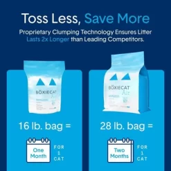 Boxiecat Unscented Odor Control Clumping Plant-Based Cat Litter -BlueBuffalo Sales Store GUEST 0947aa89 f617 4765 9605 1abfb1b33107
