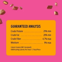 Bonkers Bites Paw Lickin Chicken Flavor Cat Treats - 30oz -BlueBuffalo Sales Store GUEST 10a4f396 595b 4286 aaa9 cfcf36034891