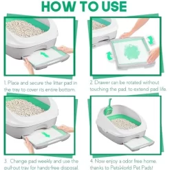 PETSWORLD Multi Cat Pad Refills For Cats Breeze Litter System, Ultra-Absorbent, Quick Dry -BlueBuffalo Sales Store GUEST 10d204bb e350 4a7d 8c51 f8a59263b02f