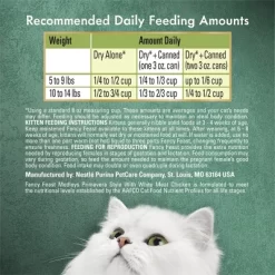 Fancy Feast Medleys Chicken Flavor Dry Cat Food - 2.7lbs -BlueBuffalo Sales Store GUEST 16bf56fd 3a7c 4ed9 a5d7 372b5333f4b0