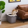 IRIS USA Square Top Entry Cat Litter Box, Kitty Litter Pan With Litter Particle Catching Cover And Privacy Walls, Cat Pan