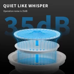 PETKIT 2L Eversweet Solo 2 Dog And Cat Water Fountain With Wireless Pump -BlueBuffalo Sales Store GUEST 1cd78b16 ca98 412a 98ee dc8f24dc8c63