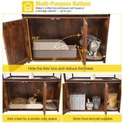 Aivituvin Wooden 3-Story Cat Condo With Litter Box Enclosure| Strong Iron Frame-AIR102 /102-I -BlueBuffalo Sales Store GUEST 1da6d22e f12b 487b b562 7758da75ef48