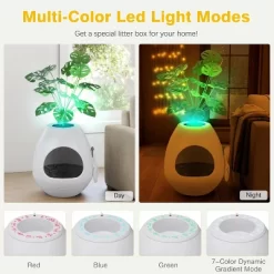 Sandinrayli Hidden Litter Box Plant Cat Litter Box With 5PCS Litter Box Liners -BlueBuffalo Sales Store GUEST 260f7393 11ac 4642 8c12 201533a166ba