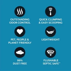 World's Best Cat Litter Lotus Blossom Scented Formula - 15lbs -BlueBuffalo Sales Store GUEST 31baf910 15c2 41c4 bb59 c0a426d9872b