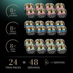 Sheba Perfect Portions Cuts In Gravy Salmon, Trout Fish And Tuna Flavor Variety Pack Wet Cat Food - 63.4oz -BlueBuffalo Sales Store GUEST 36d6721c 40db 44a0 bcc6 d5871023da48