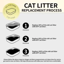 All For Paws Allforpaws Cat Litter Natural Tofu Cat Litter With Strong Odor Control, 9.9lb/4.5kg (2 X 2.25kg) -BlueBuffalo Sales Store GUEST 379abc06 d60e 4476 8e52 a2eb3c06d98d