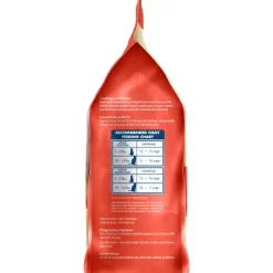 Blue Buffalo Tastefuls With Chicken Weight & Hairball Control Natural Adult Dry Cat Food - 7lbs -BlueBuffalo Sales Store GUEST 3e6a3b78 a2e0 441f 9d54 71c185a481bf