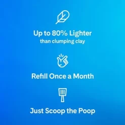 PrettyLitter Unscented Clumping Low Dust Light Weight Cat Litter - 10lbs 12 PrettyLitter Unscented Clumping Low Dust Light Weight Cat Litter - 10lbs -BlueBuffalo Sales Store GUEST 529ba1cf 1bf5 4275 9ffa ecc30a92706e