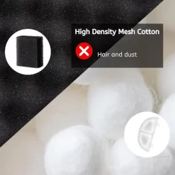 Nispira WF20/CF20 Cat Water Fountain Filters Replacement For HomeRunPet Water Fountain Dispenser 68oz/2L Wireless Pumps Black Sponge, 12 Packs -BlueBuffalo Sales Store GUEST 53146e4a 6f2e 4188 ae32 c2a03b035a10