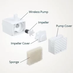 GOTGELIF 2L Wireless Water Fountain With Auto Power-Off & Quiet Pump -BlueBuffalo Sales Store GUEST 540b3f35 79e9 4249 b013 0391073ec03e