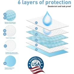 17.5" X 22" 200 Pcs Premium Disposable Training Pads, Pee Pads, Training Pads, Disposable Puppy Pee Pads, Quick Absorb And Odor Control