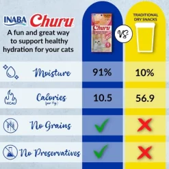 Inaba Churu Salmon Flavor Variety Box Lickable Cat Treats - 5oz/10ct -BlueBuffalo Sales Store GUEST 600b66c5 27f4 4d08 9a2d 58a7c640109a