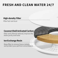 PETKIT 2L Eversweet Solo 2 Dog And Cat Water Fountain With Wireless Pump -BlueBuffalo Sales Store GUEST 65c52558 c099 4dff a8aa 988eae1a5229