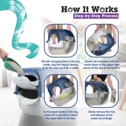 Omega Paw Roll N Clean Complete Self Cleaning Litter Box With New Bag System, Litter Step, Sifting Grate, And Pullout Waste Tray With 100 Bags, Blue -BlueBuffalo Sales Store GUEST 68619e0b f384 41cd a123 5db54800a6b0