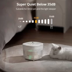 GOTGELIF 2L Wireless Water Fountain With Auto Power-Off & Quiet Pump -BlueBuffalo Sales Store GUEST 6869d8a2 680f 4cdc 984a 1b80d029942c