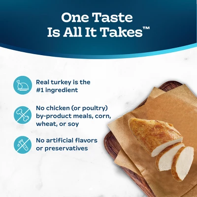 Blue Buffalo Tastefuls Spoonless Singles Turkey Entree Pate Adult Dry Cat Food - 2.6oz 5 Blue Buffalo Tastefuls Spoonless Singles Turkey Entree Pate Adult Dry Cat Food - 2.6oz - Image 5