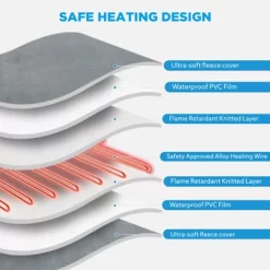 JOEJOY Indoor Heated Cat House With Safe Heating Design, Adjustable Temperature & Timer, Collapsible Pet Shelter With Scratcher And Fluffy Toy Ball -BlueBuffalo Sales Store GUEST 76aca9e3 8ae6 4df9 8cd8 f5eed5e70fa3