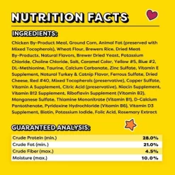 Temptations ShakeUps Clucky Carnival Cat Treats With Chicken Turkey And Catnip - 5.29oz -BlueBuffalo Sales Store GUEST 7aab5cdd f3b4 4750 b26c 1f3d21d128da
