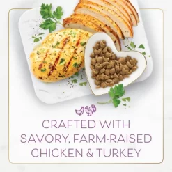 Fancy Feast Gourmet Savory Chicken And Turkey Dry Cat Food - 12lbs -BlueBuffalo Sales Store GUEST 84245ada 4aea 4c77 ad29 389f76e19027 1