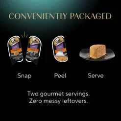 Sheba Perfect Portions Pate Fish, Seafood, Tuna, Beef And Chicken Flavor Variety Pack Wet Cat Food - 2.6oz/36ct -BlueBuffalo Sales Store GUEST 8589e567 c31a 4c86 b4d7 79faaa3768fe