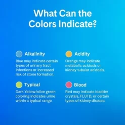 PrettyLitter Unscented Clumping Low Dust Light Weight Cat Litter - 10lbs 14 PrettyLitter Unscented Clumping Low Dust Light Weight Cat Litter - 10lbs -BlueBuffalo Sales Store GUEST 8d8f590e bb04 4b35 9701 73fb6b4be74c