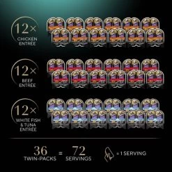 Sheba Perfect Portions Pate Fish, Seafood, Tuna, Beef And Chicken Flavor Variety Pack Wet Cat Food - 2.6oz/36ct -BlueBuffalo Sales Store GUEST 8fd02b2c cee9 4727 bb33 480126e15ccc