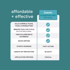 Sergeant's Guardian Pro Flea & Tick Topical Treatment For Cats - 6lbs And Over - 3ct 14 Sergeant's Guardian Pro Flea & Tick Topical Treatment For Cats - 6lbs And Over - 3ct -BlueBuffalo Sales Store GUEST 98053b0d a8ea 45a9 babf b4d30e66175e