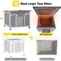 Aivituvin Insulated Wooden Cat House With Soft Liner | Waterproof Roof-AIR12-IN 12 Aivituvin Insulated Wooden Cat House With Soft Liner | Waterproof Roof-AIR12-IN -BlueBuffalo Sales Store GUEST 98a08cf1 ccd6 472e a249 83231caad043