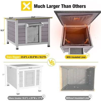 Aivituvin Insulated Wooden Cat House With Soft Liner | Waterproof Roof-AIR12-IN 6 Aivituvin Insulated Wooden Cat House With Soft Liner | Waterproof Roof-AIR12-IN - Image 6