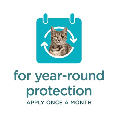 Sergeant's Guardian Pro Flea & Tick Topical Treatment For Cats - 6lbs And Over - 3ct 4 Sergeant's Guardian Pro Flea & Tick Topical Treatment For Cats - 6lbs And Over - 3ct - Image 4