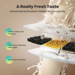 Oneisall PW04 Wireless Cat Fountain: 3.5L Stainless Steel, Battery Operated, Cordless, Rechargeable – Pet Water Dispenser (w/3 Filters) -BlueBuffalo Sales Store GUEST accf81f4 db66 4855 99d8 5a5b61901016 1