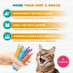 Creamy Lickable Cat Treats & Wet Squeeze Tubes – Chicken Mix, Liquid Cat Snacks, Skin & Coat Care, Multivitamin Treats - 20 Sticks