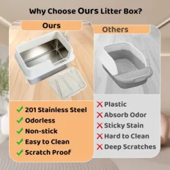 Phiestina Stainless Steel Cat Litter Box With Lid, Extra Large Pan With High Sides, Pedal Filter & Scoop, White 20 Phiestina Stainless Steel Cat Litter Box With Lid, Extra Large Pan With High Sides, Pedal Filter & Scoop, White -BlueBuffalo Sales Store GUEST b963308d 9c75 45d0 8cc4 7bd6060c7f6d