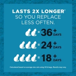 World's Best Cat Litter Lotus Blossom Scented Formula - 15lbs -BlueBuffalo Sales Store GUEST b98a8c6a 194d 432e b45b dc58a133c2e3