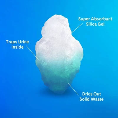 PrettyLitter Unscented Clumping Low Dust Light Weight Cat Litter - 10lbs 3 PrettyLitter Unscented Clumping Low Dust Light Weight Cat Litter - 10lbs - Image 3