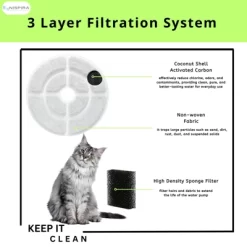 Nispira Cat Water Fountain Filter Replacements For Kastty Sibays 2.5Gal/9.5L Large18CM Dog Water Fountain Wireless Pumps Black Sponge, 12 Packs -BlueBuffalo Sales Store GUEST c1635598 2c8e 4003 b481 42242c2c3f4c 2