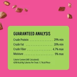 Bonkers Bites Chicken, Cheese And Catnip Flavor Cat Treats - 30oz -BlueBuffalo Sales Store GUEST c41b9fa9 858d 4abb b666 fd87b82d1cac