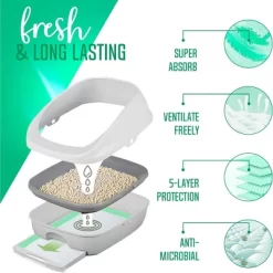 PETSWORLD Multi Cat Pad Refills For Cats Breeze Litter System, Ultra-Absorbent, Quick Dry -BlueBuffalo Sales Store GUEST c89535ca 1eaa 4c27 a030 cd5801767608