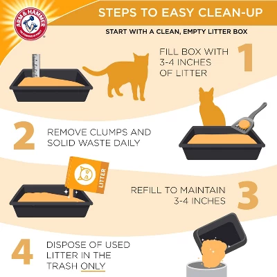 Arm & Hammer Double Duty Advanced Dual Odor Control Clumping Litter - 29lbs 7 Arm & Hammer Double Duty Advanced Dual Odor Control Clumping Litter - 29lbs - Image 7