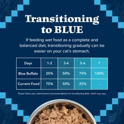 Blue Buffalo Wilderness High Protein Grain Free Natural Mature Pate Wet Cat Food With Chicken Recipe - 5.5oz 15 Blue Buffalo Wilderness High Protein Grain Free Natural Mature Pate Wet Cat Food With Chicken Recipe - 5.5oz -BlueBuffalo Sales Store GUEST ce5f18f4 86ed 4abd a58f 75904f45f963