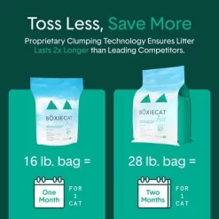 Boxiecat Gently Scented Clumping Plant-Based Cat Litter -BlueBuffalo Sales Store GUEST cee5a046 bb5a 4600 8a61 5ba513414c3d