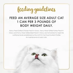 Purina Fancy Feast Grilled Beef And Chicken Flavor Collection Variety Pack Wet Cat Food - 30pk -BlueBuffalo Sales Store GUEST d1054c40 7e20 4eaf 98c3 df007797a364