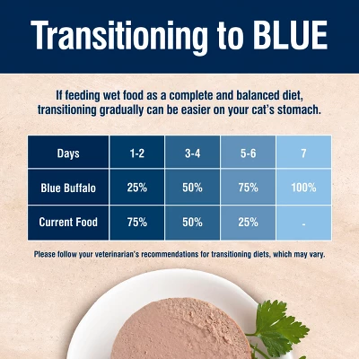 Blue Buffalo True Solutions Fit & Healthy Weight Control Chicken Flavor Premium Wet Cat Food - 3oz 7 Blue Buffalo True Solutions Fit & Healthy Weight Control Chicken Flavor Premium Wet Cat Food - 3oz - Image 7
