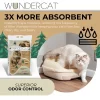 Progressive Planet Wundercat Natural Pine Cat Litter, 20lbs