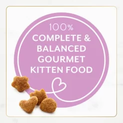 Fancy Feast Savory Chicken And Turkey Flavor Dry Cat Food - 3lbs -BlueBuffalo Sales Store GUEST e0711d37 dc74 41f6 aed9 78907b1d7e01