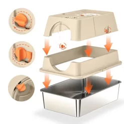 Stainless Steel Covered Cat Litter Tray, Large Top Entrance Enclosed Detachable Metal Cat Litter Box With Flip Cover And Cat Litter Scoop -BlueBuffalo Sales Store GUEST e0afa43b 7d12 4d74 a0f5 5f814a41220b