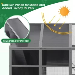 Comprehensive Cat House, Cat House For Outside With 56Ft² Activity Area, Large Walk-In Cat Cage With A 58" Tall-Cuddlewood -BlueBuffalo Sales Store GUEST f1876ad1 167a 4798 ae1b 9081086b6541