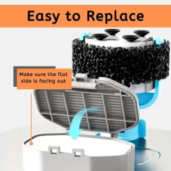 Nispira Water Filter Replacement For Rellaty Neareal Cat Drinking Water Fountain 108oz/ 3.2L Automatic Stainless Steel For Pet Dog, 12 Packs -BlueBuffalo Sales Store GUEST fbea1aff 9fe7 4709 82ac 6227155bd4ba 2